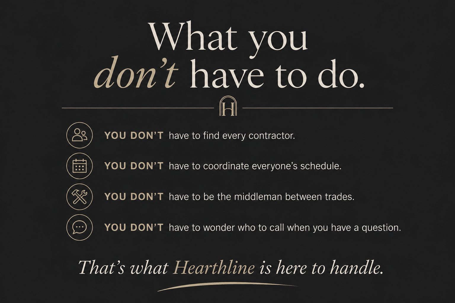 Motivational poster with the text 'What you don’t have to do' at the top, followed by four bullet points with icons and the words 'YOU DON’T' in bold, each listing things you don't need to do, ending with the phrase 'That’s what Heartline is here to handle' at the bottom.