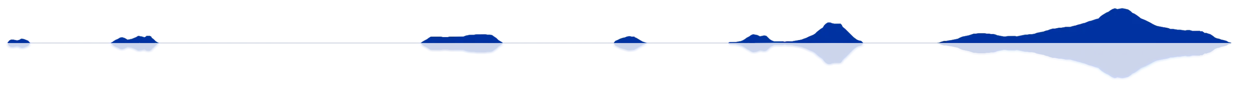 Close-up side profile of the Hawaiian islands in blue.