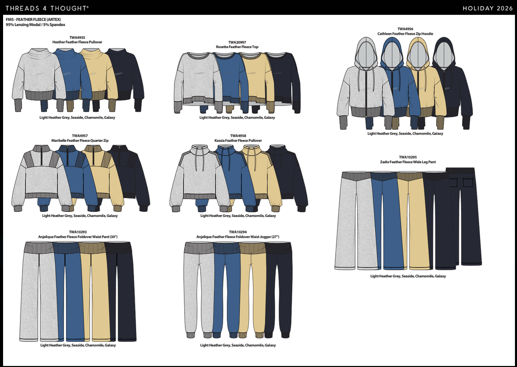 Example of a line sheet - Created the template and all the CADs