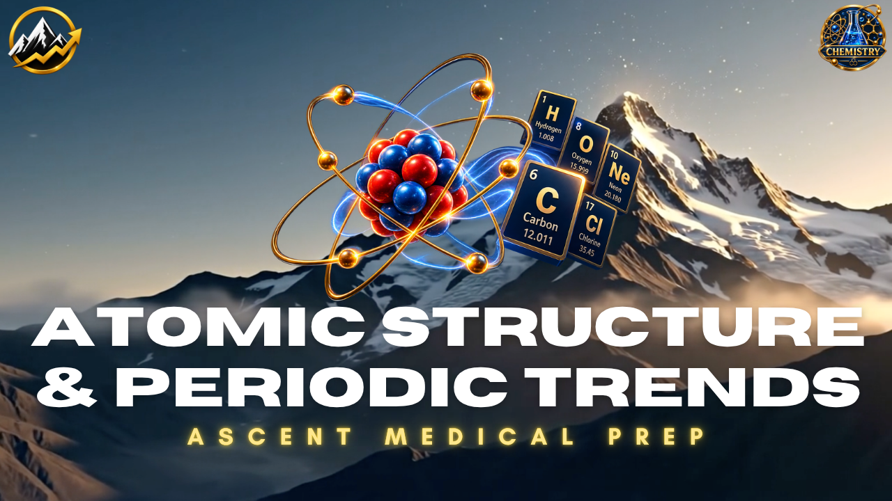 Atomic Structure and Periodic Trends: The High-Yield  Review