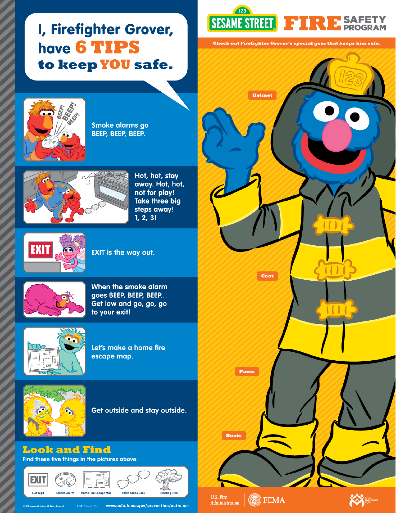 Educational fire safety poster featuring Sesame Street character Grover dressed as a firefighter with labeled parts: helmet, coat, pants, boots. Includes tips for fire safety, like testing smoke alarms, staying low during smoke, knowing exit routes, and creating a home fire escape plan, with illustrations of fire safety scenes.