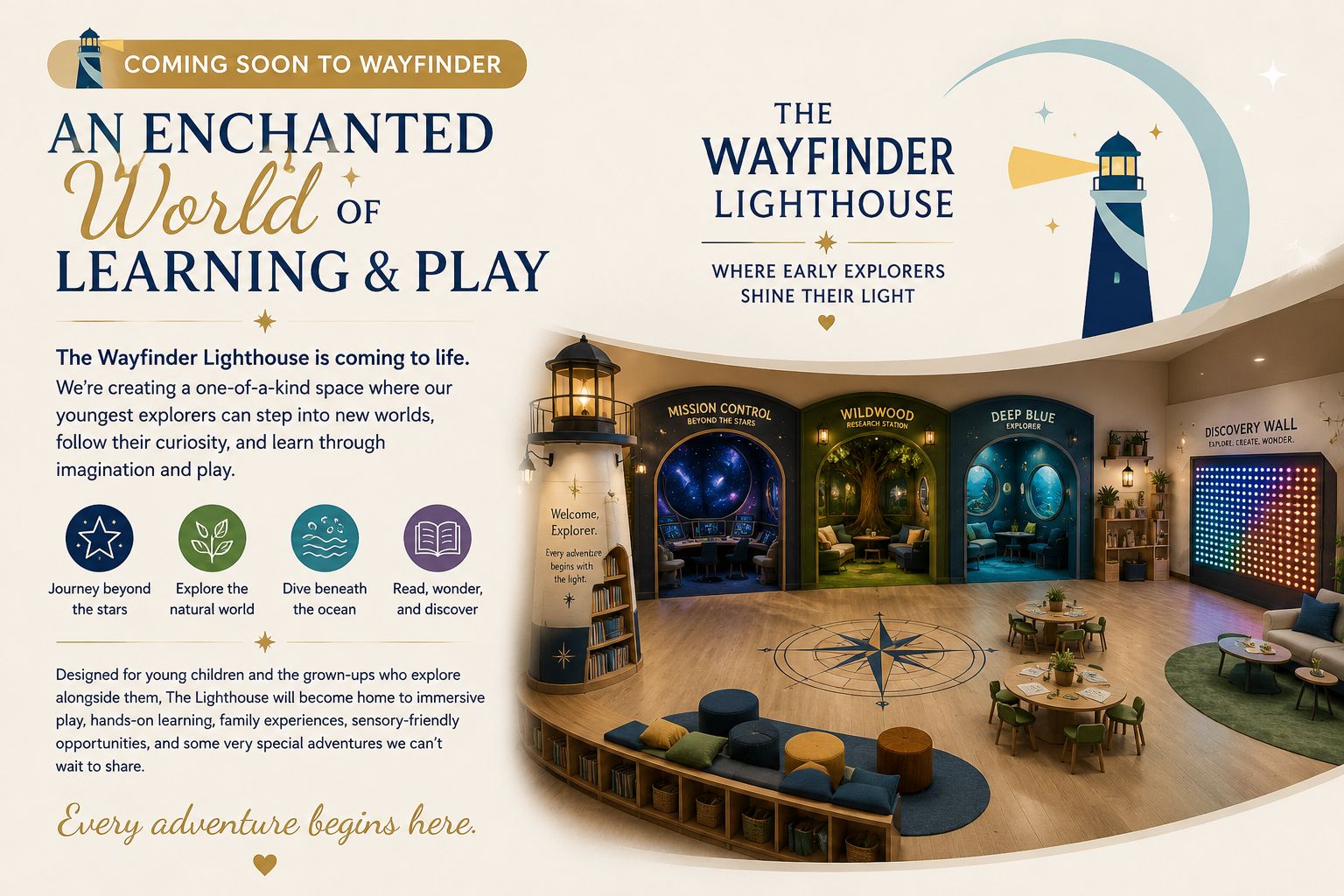 Poster advertising the upcoming opening of a themed play and learning space called the Wayfinder Lighthouse, featuring a depiction of the interior with areas named Mission Control, Wildwood, and Deep Blue, and a colorful discovery wall with lights.