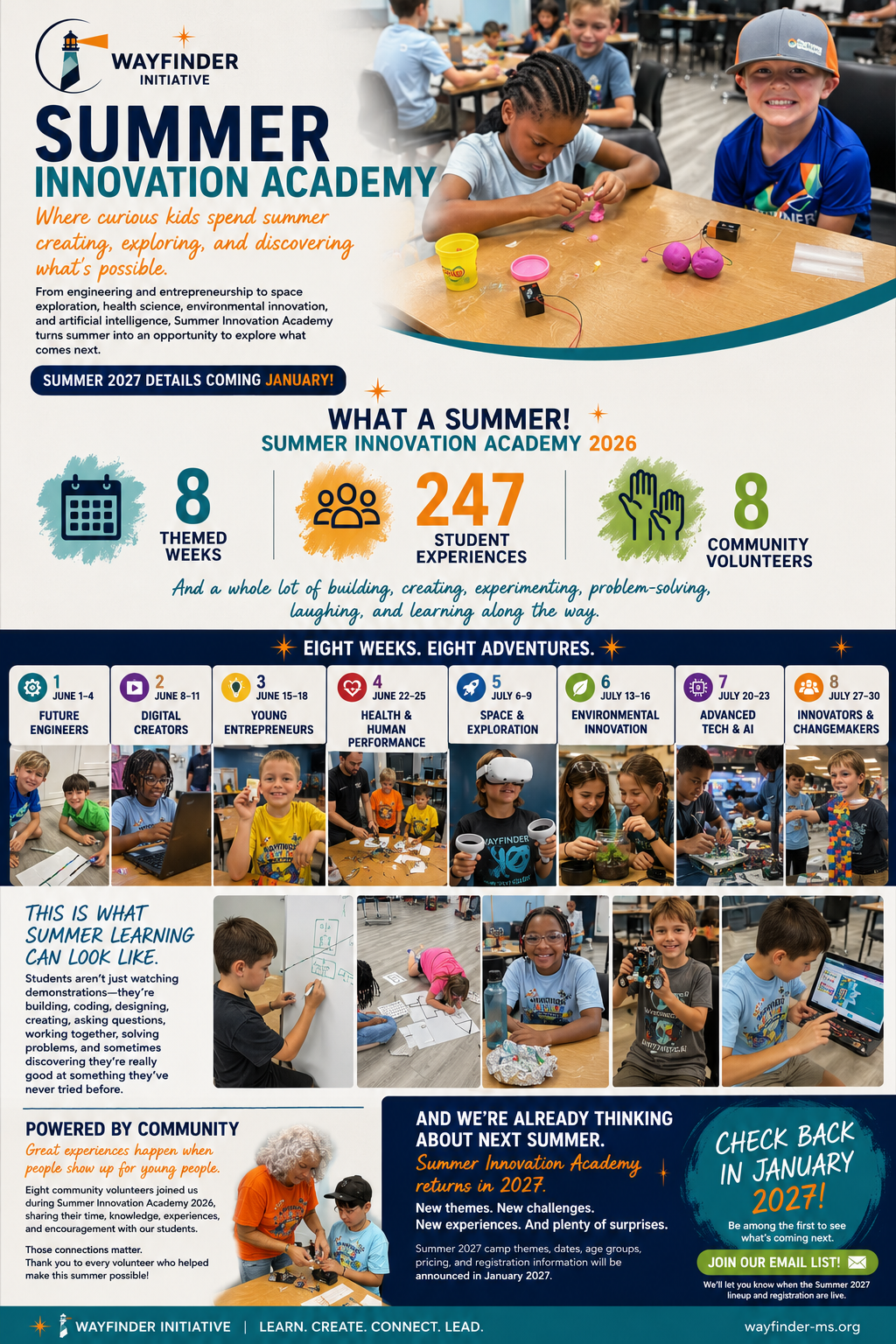 Poster and photo collage for Wayfinder Initiative Summer Innovation Academy 2026, highlighting kids engaging in STEM activities during themed weeks, with a schedule of eight weeks, each focusing on different topics like engineering, digital creation, and environmental innovation.