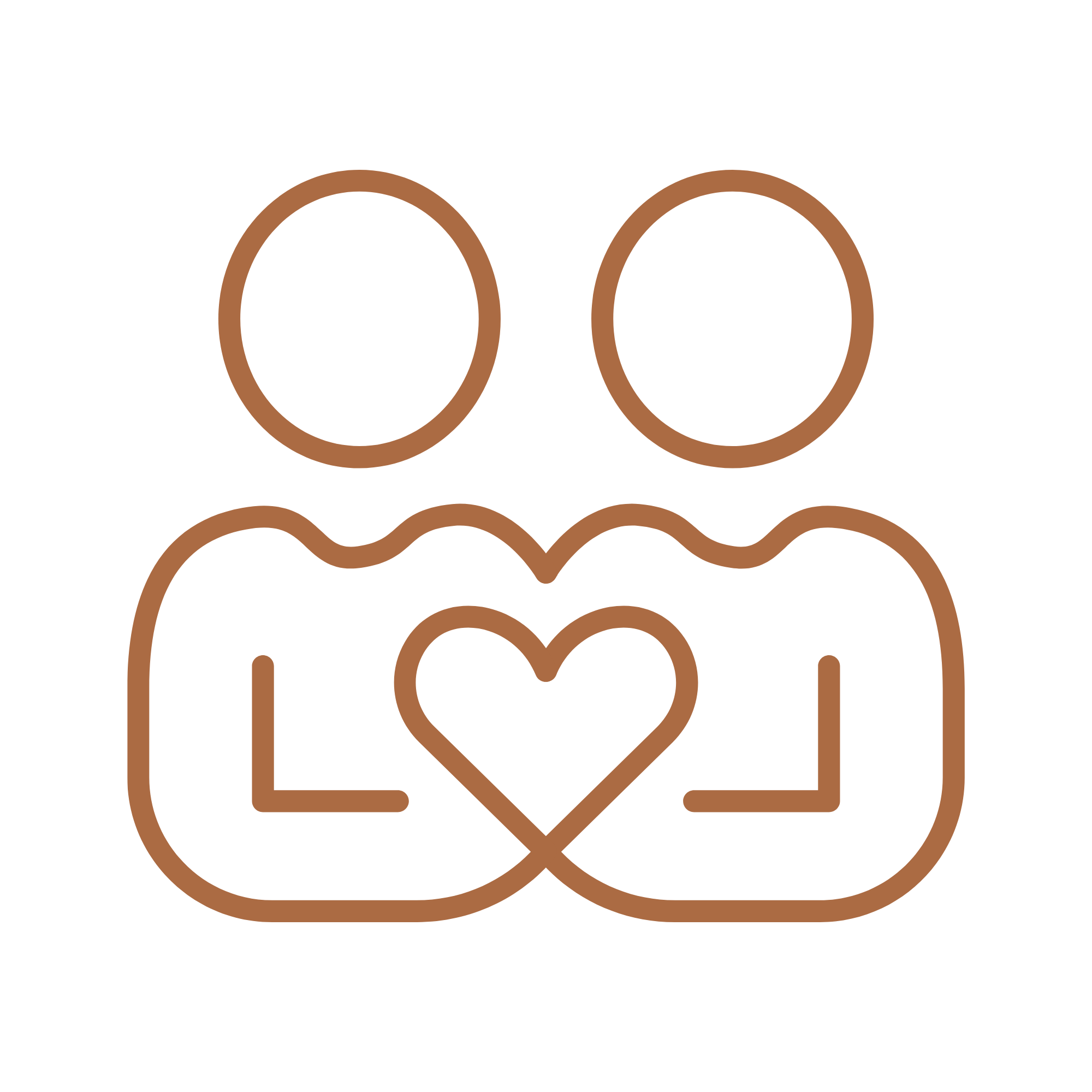 transform your relationships