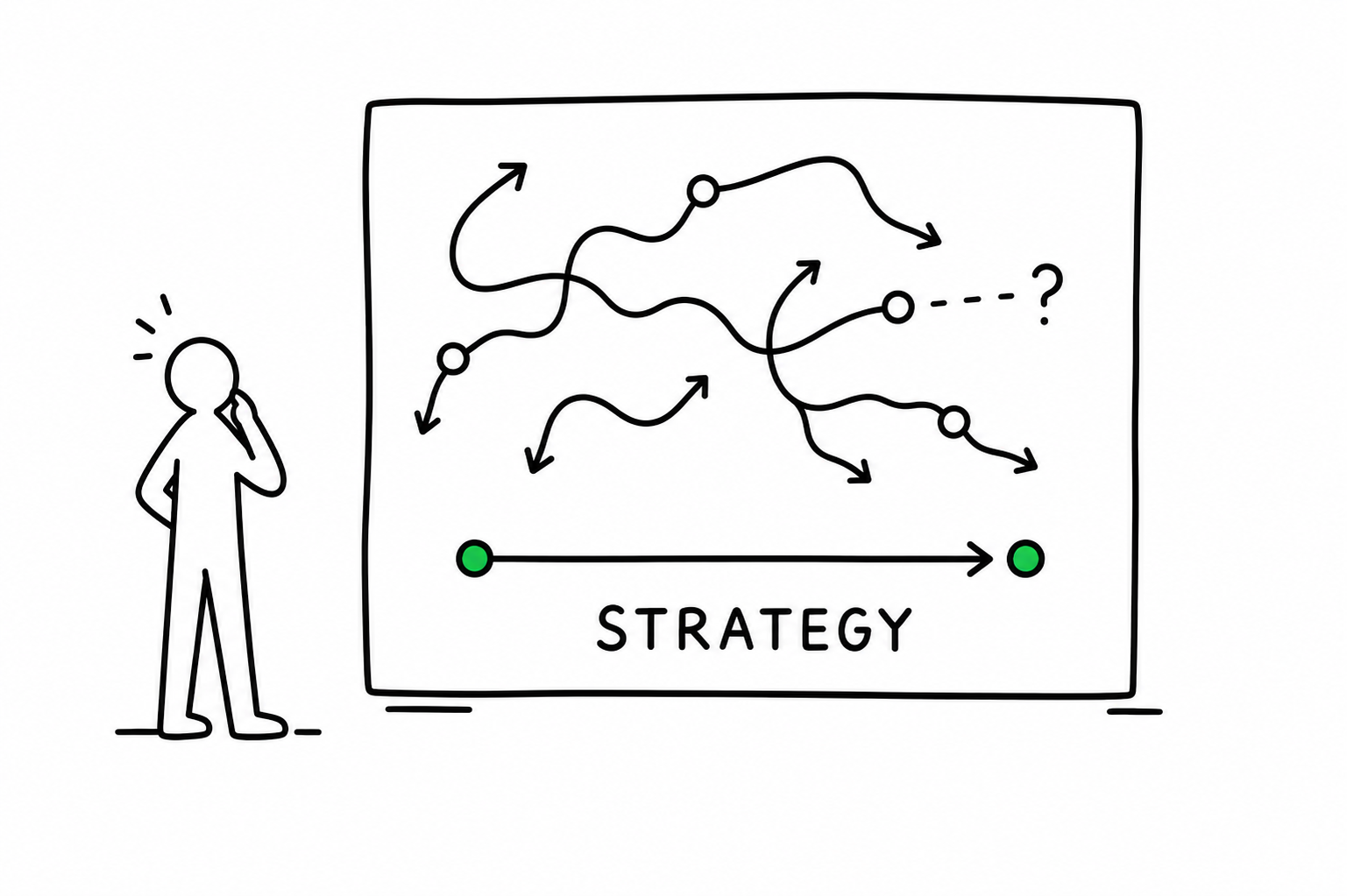 The big word: Strategy