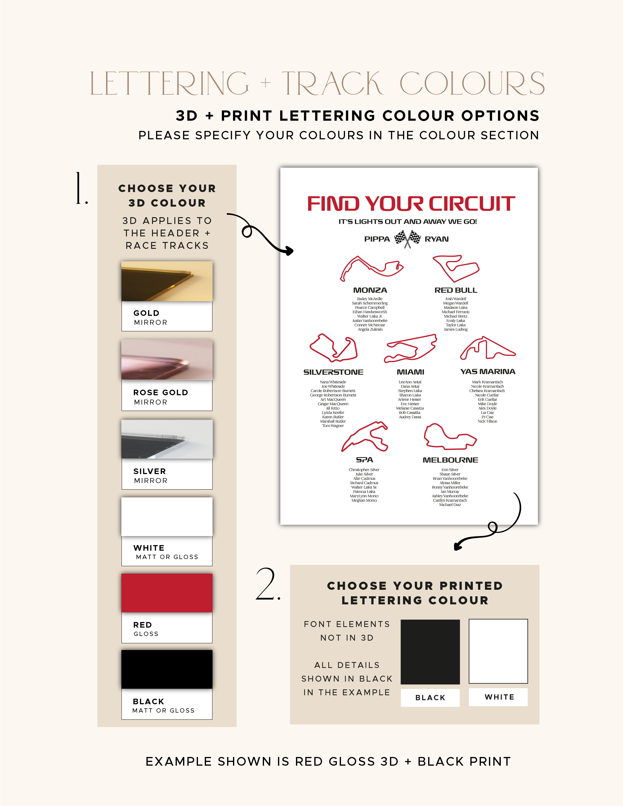 F1 Colour chart.png