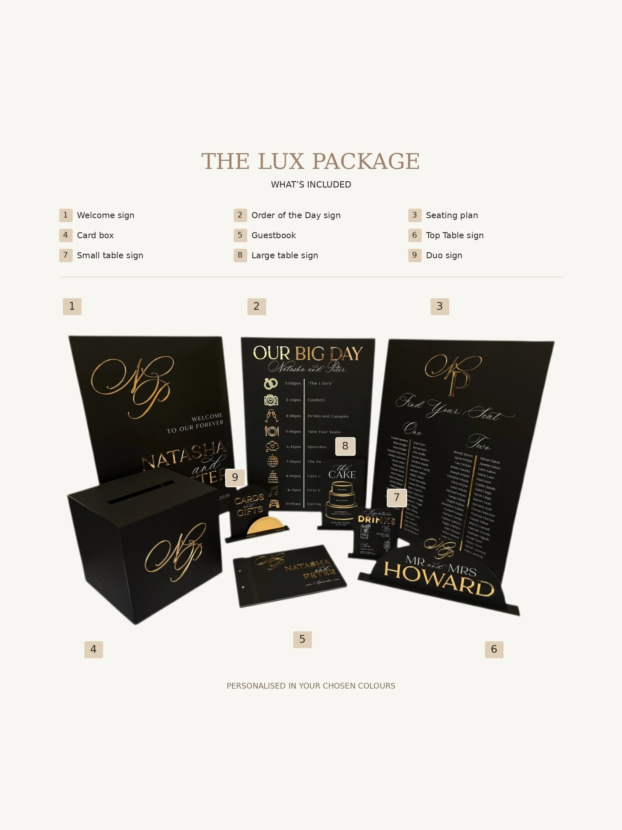 Lux-Package-Contents-Chart-Portrait.jpg