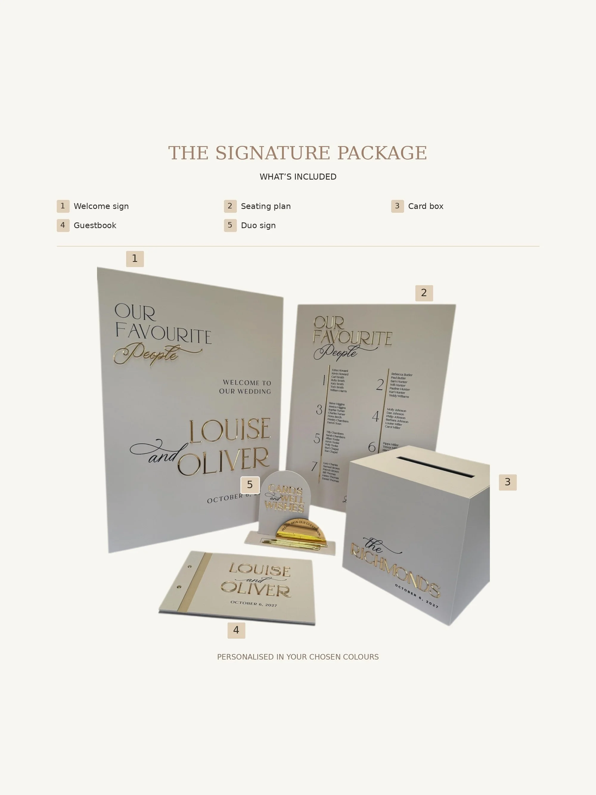 Signature-Package-Neutral-Contents-Chart-Portrait.jpg