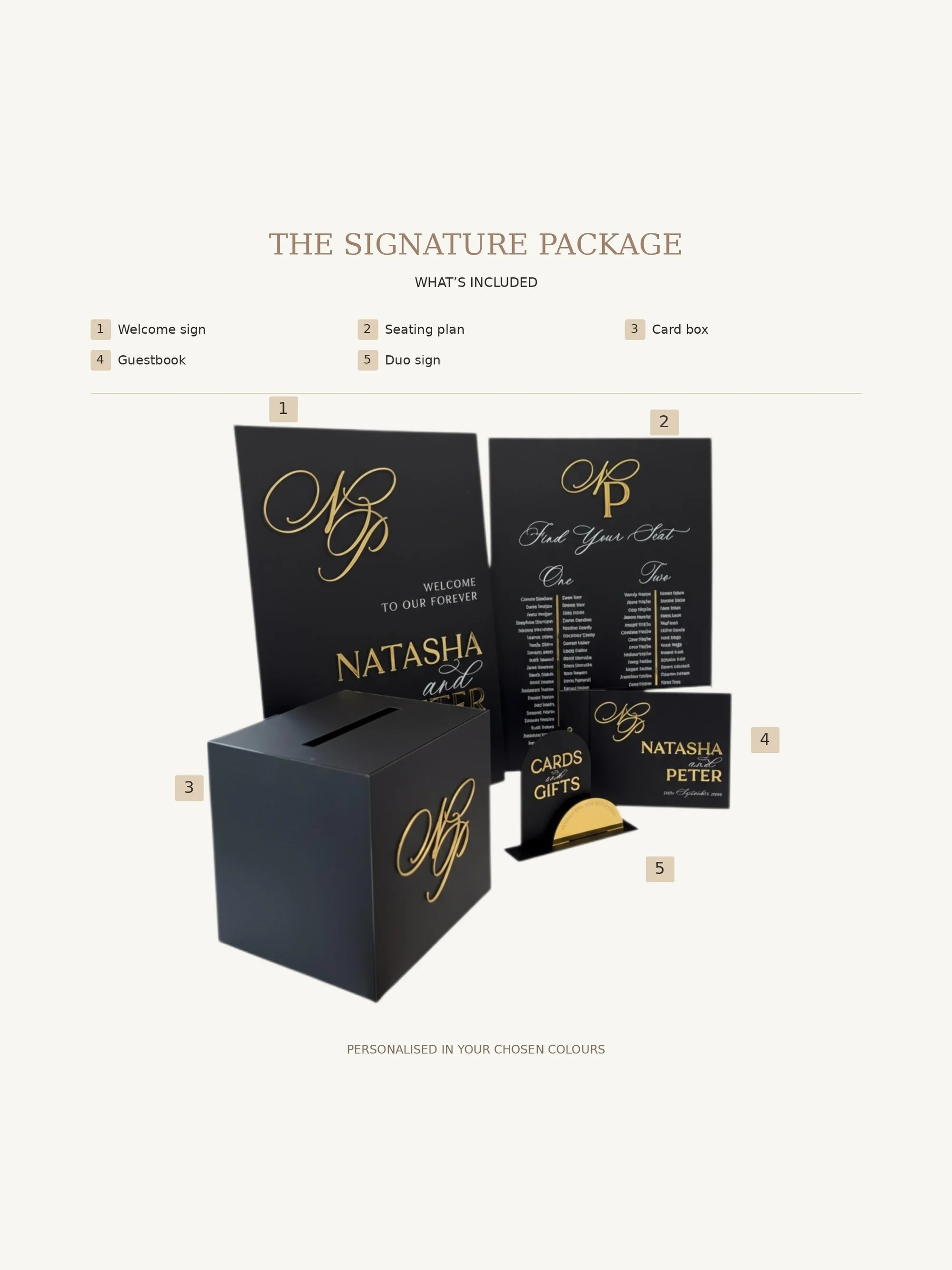 Signature-Package-Black-Contents-Chart-Portrait.jpg