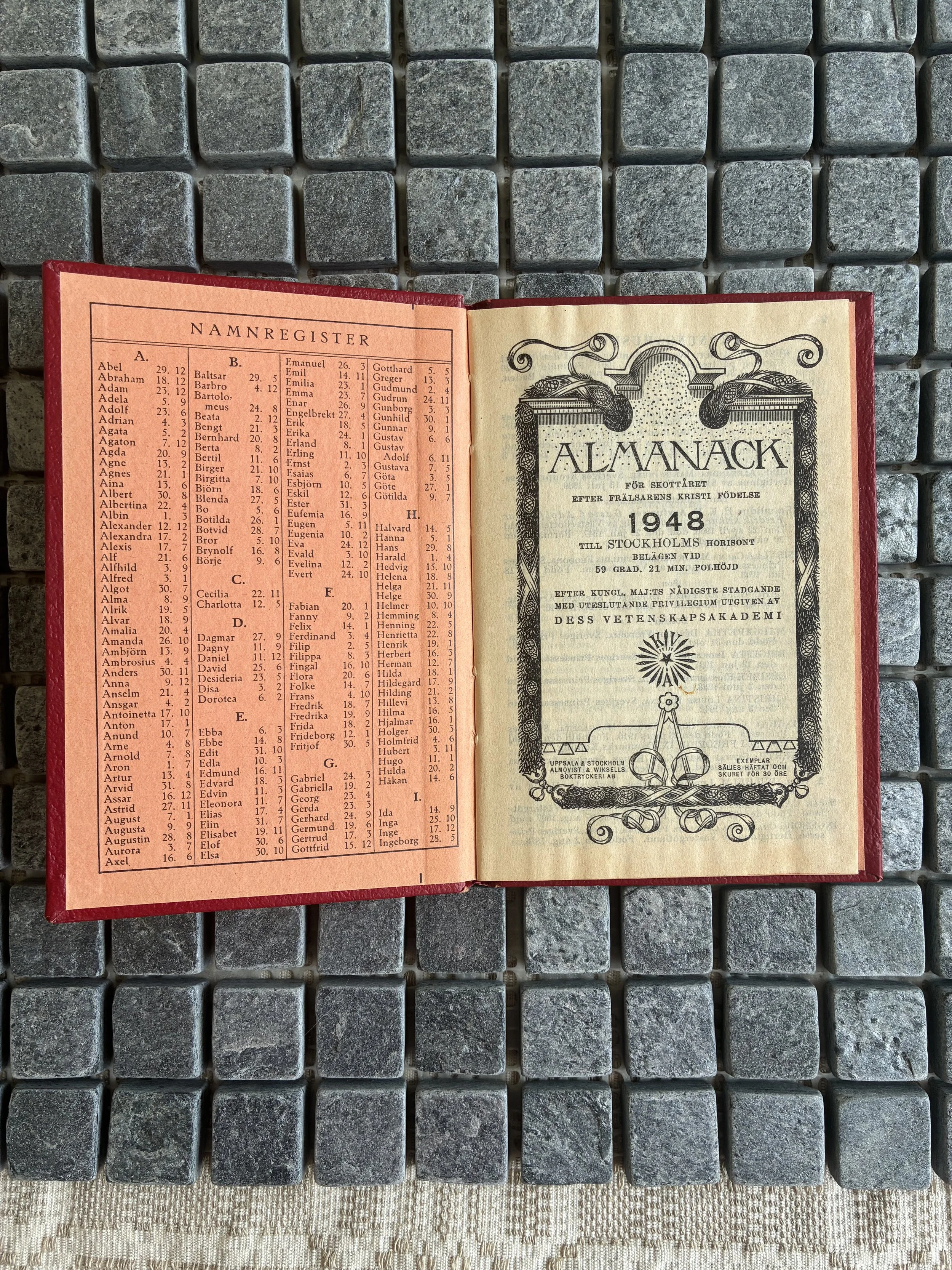 Almanacka 1948