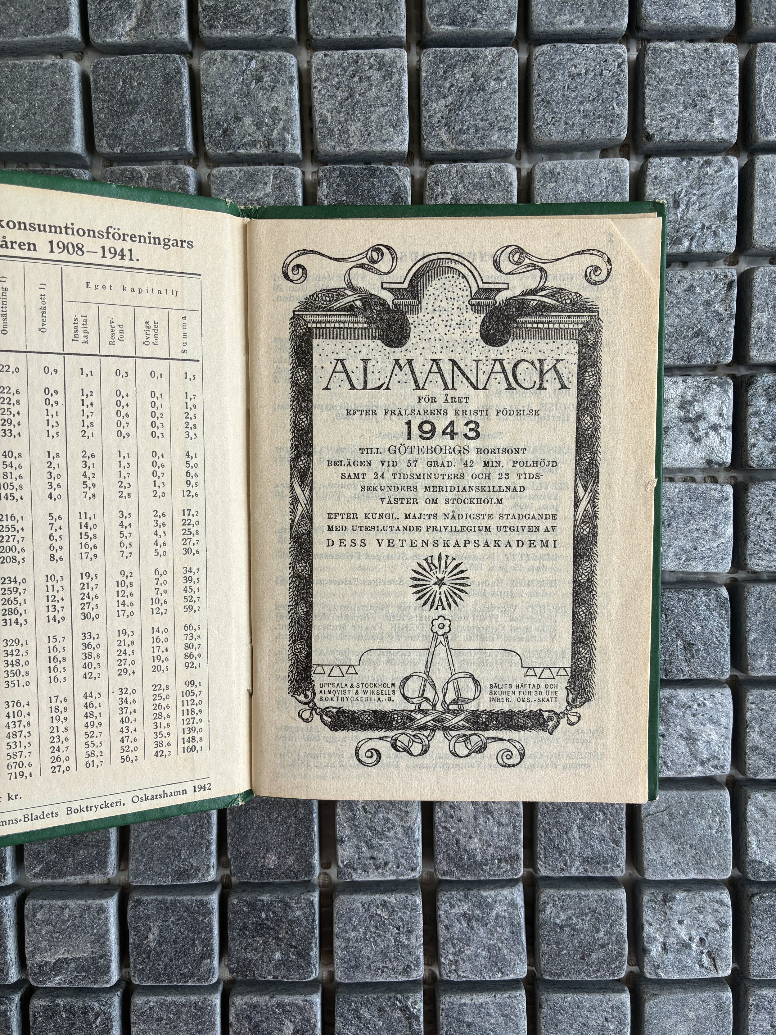 Almanacka 1943