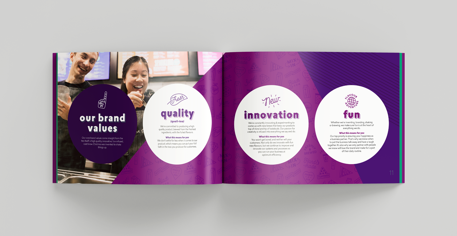 Chatime_FranchisingProspectus_A4_Mockup_inside_pg10-11.png