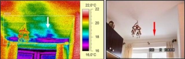 Thermografiebild links zeigt einen Raum mit Farbskala, rechte Seite ein normal aufgenommenes Bild eines Raums mit Deckenventilator, beide mit Pfeil. Der Thermografie zeigt Temperaturverteilung, der reale Blick den Ventilator an der Zimmerdecke.