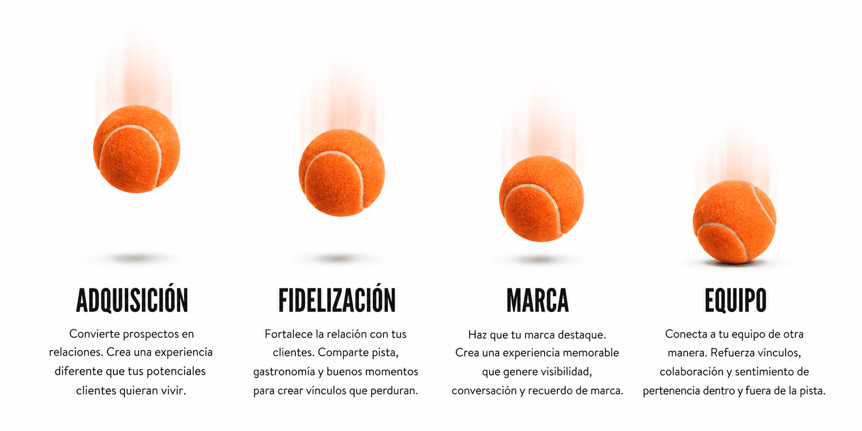 Cuatro pelotas de tenis en diferentes puntos de caída con textos explicativos sobre adquisición, fidelización, marca y equipo.
