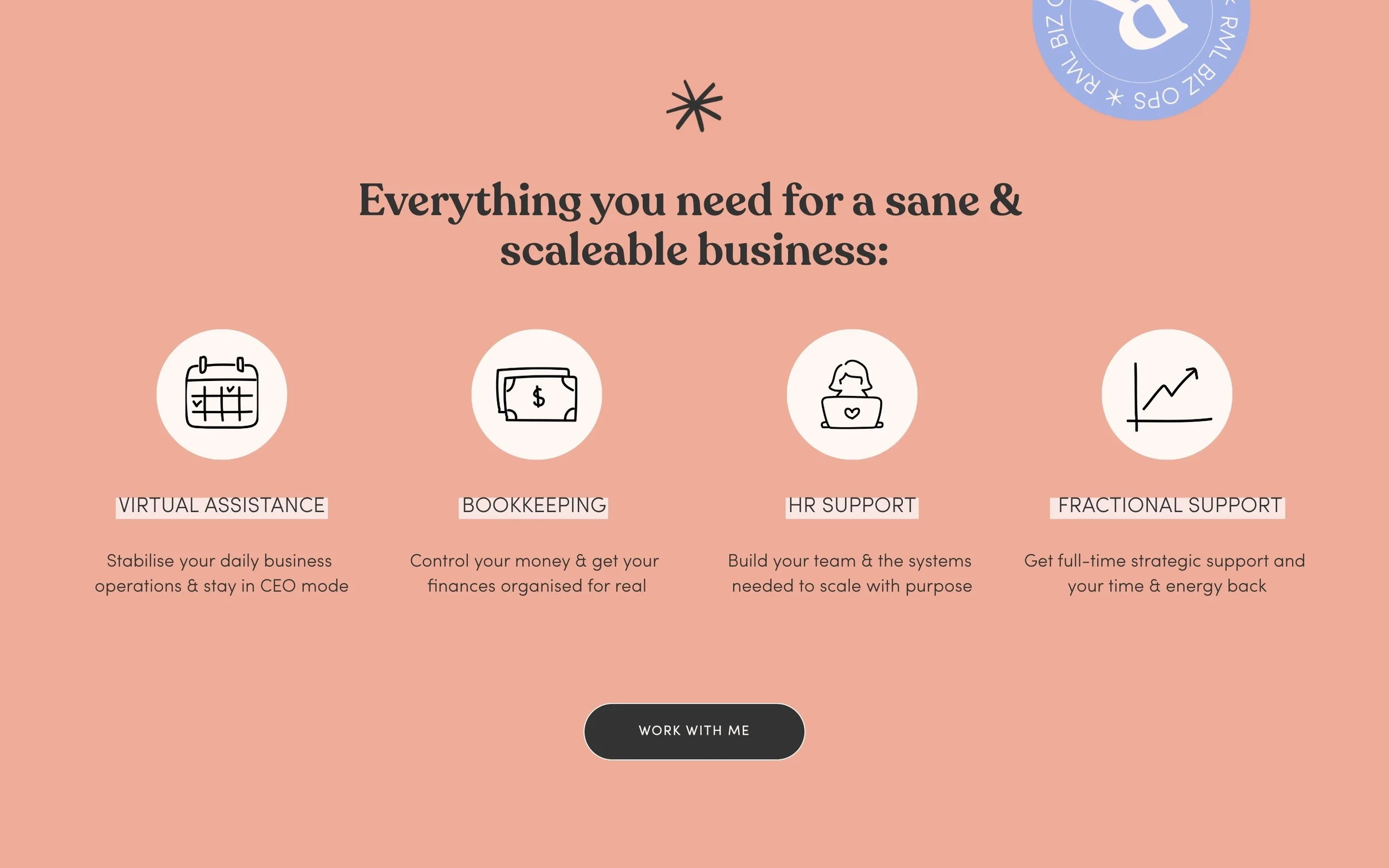 A marketing website page with the headline "Everything you need for a sane & scalable business" on a peach background. Four icons below represent virtual assistance, bookkeeping, HR support, and fractional support. There is a black button labeled "Wo