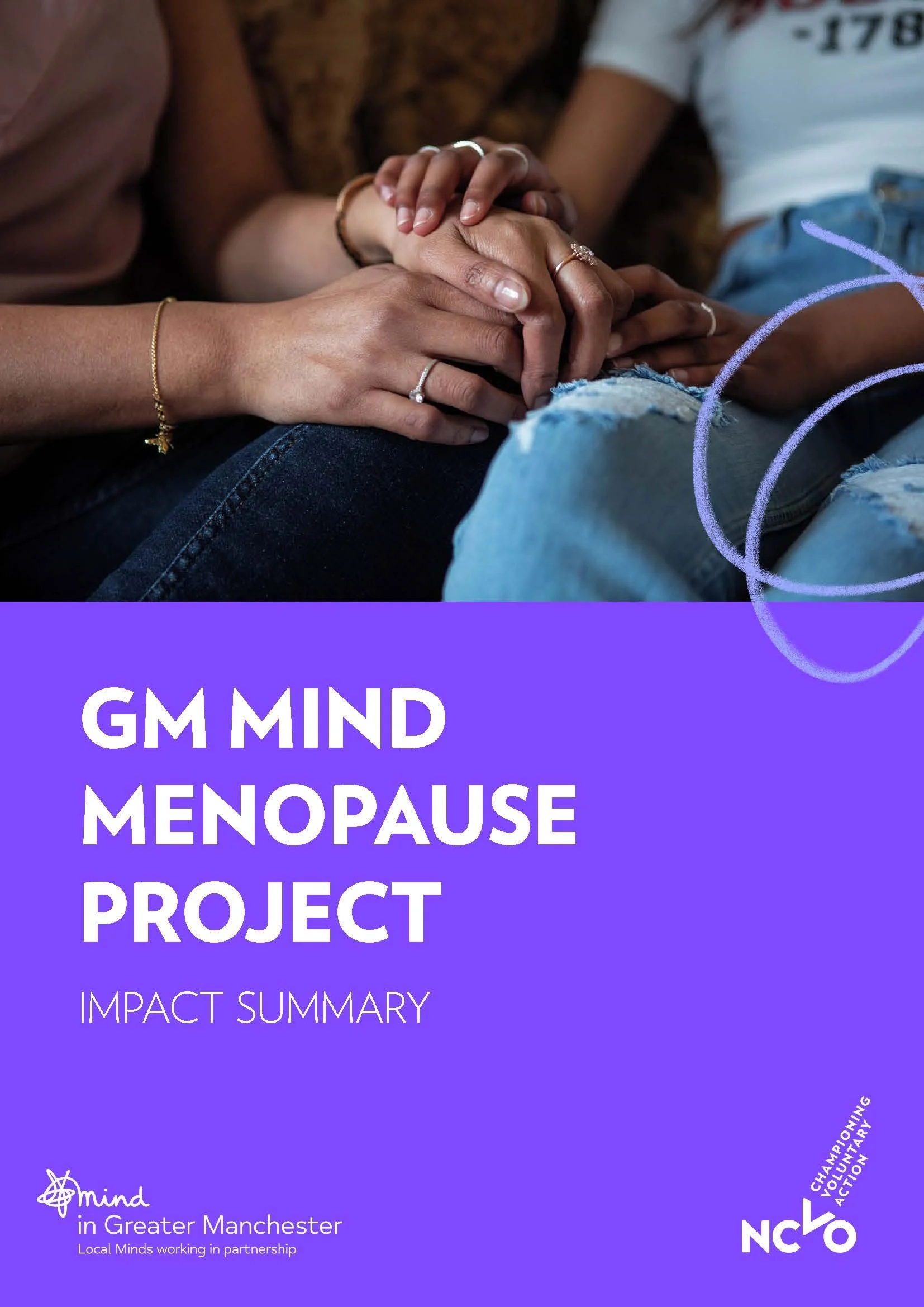 Cover of the "GM Mind Menopause Project Impact Summary" report, with Mind in Greater Manchester and NCVO logos on a purple background beneath a photo of two women's hands clasped together while sitting close on a sofa.