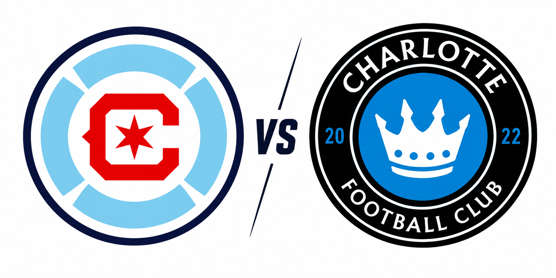 Charlotte FC vs Chicago Fire FC
