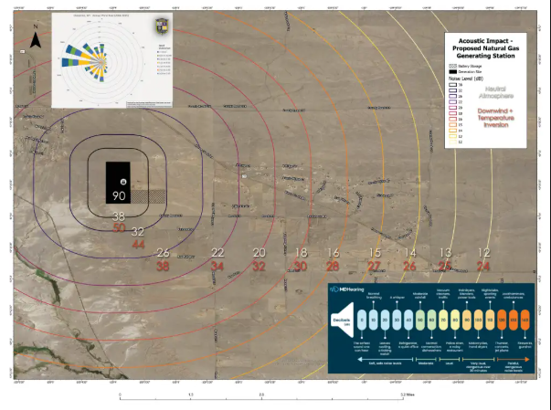 Preliminary Horse Creek Acoustic Impact &amp; Weather Scenario Map