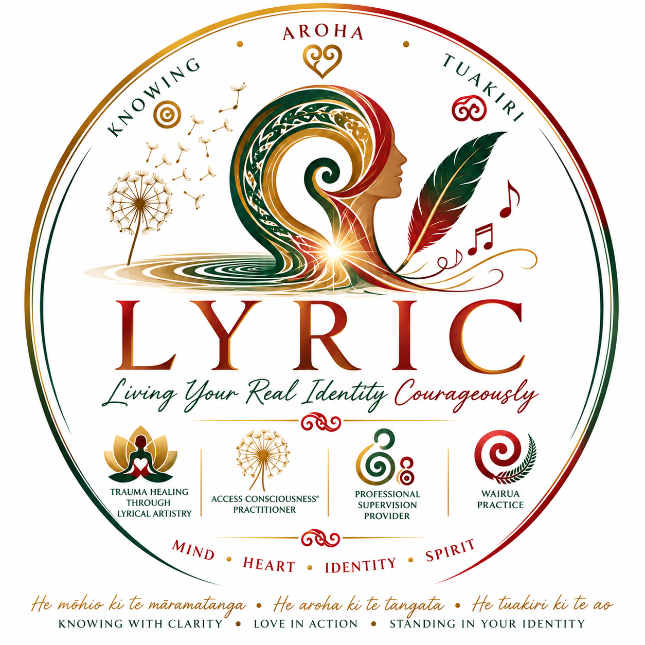 A circular logo with a stylized woman's profile, colorful swirls, a feather, musical notes, and dandelions, featuring text that reads 'LYRIC: Living Your Real Identity Courageously' and symbols representing trauma healing, access consciousness, professional supervision, and Wairua practice, with an emphasis on mind, heart, identity, and spirit.