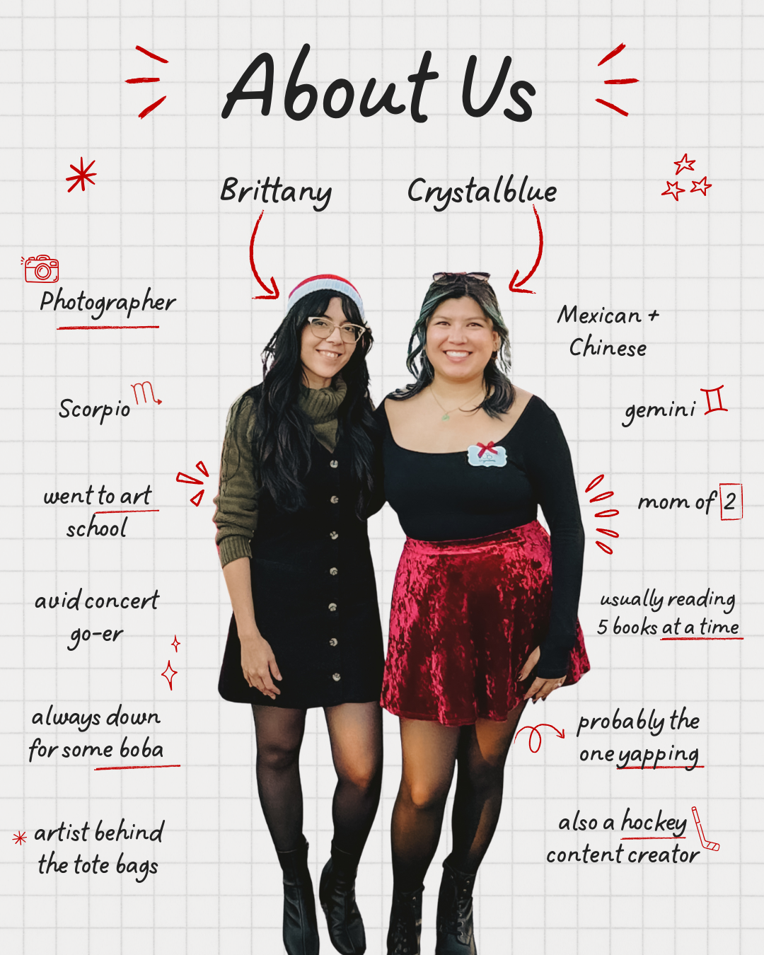 Two women standing side by side against a grid background. The left woman has long black hair, glasses, a green sweater, and a black dress. The right woman has shoulder-length black hair, sunglasses on her head, a black top with a name tag, and a red velvet skirt. The heading text says 'About Us'. Various notes surround them, indicating they are a photographer, artist, and hockey content creator, with details about their personalities and hobbies.