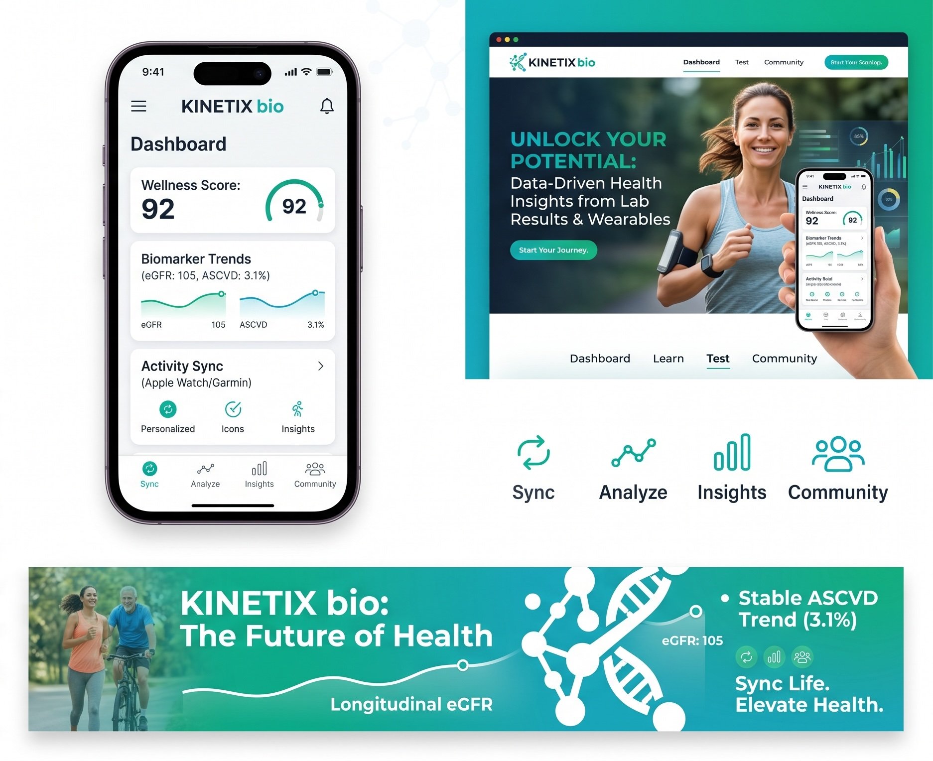 Kinetix-Bio Dashboard.jpg