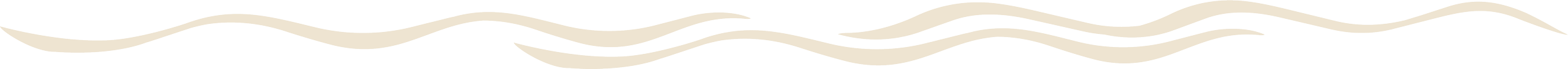 A decorative border with a pattern of wavy lines in beige and light brown colors.