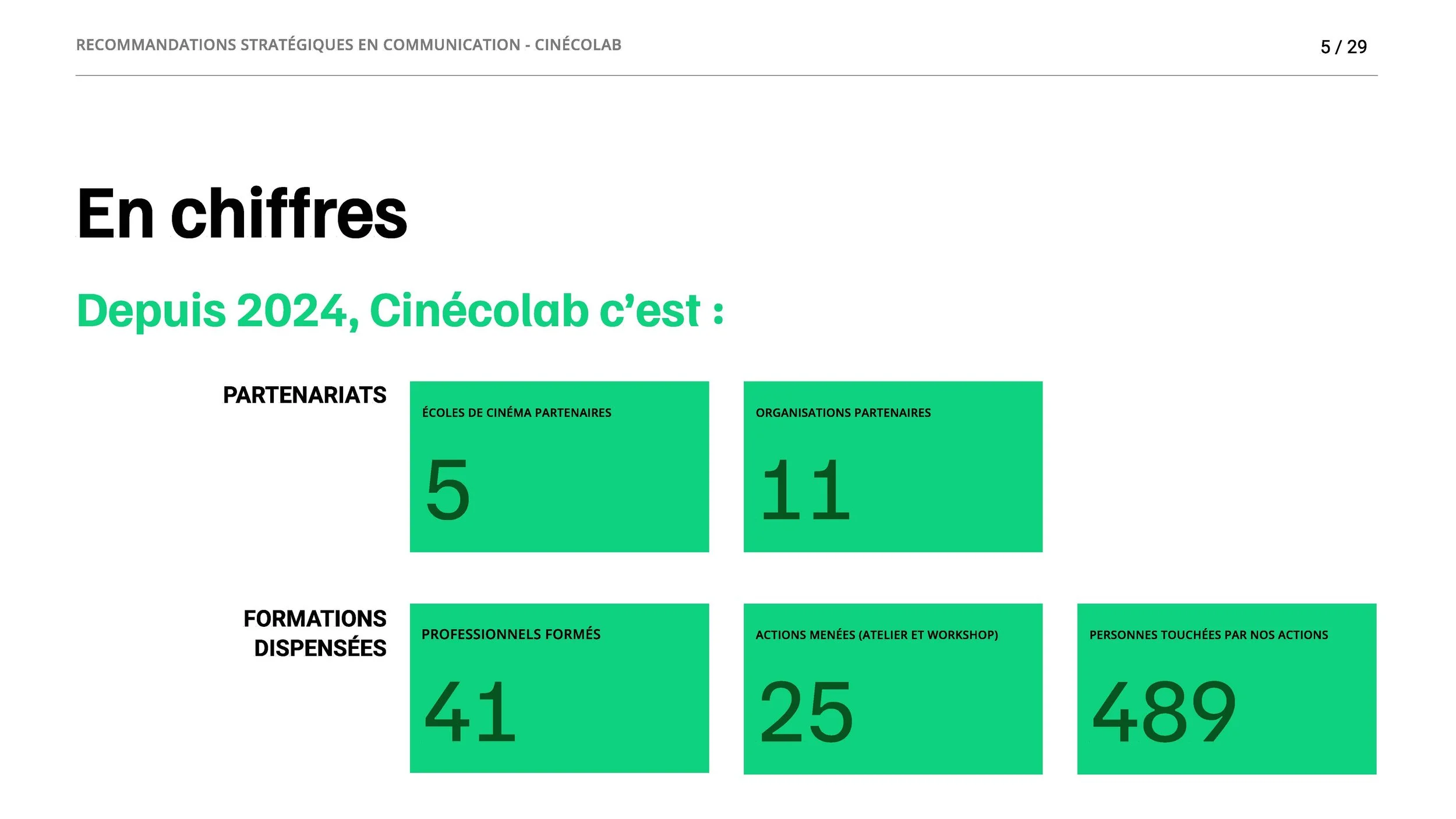 Reco_stratégique_com_Cinecolab_Page_05.jpg