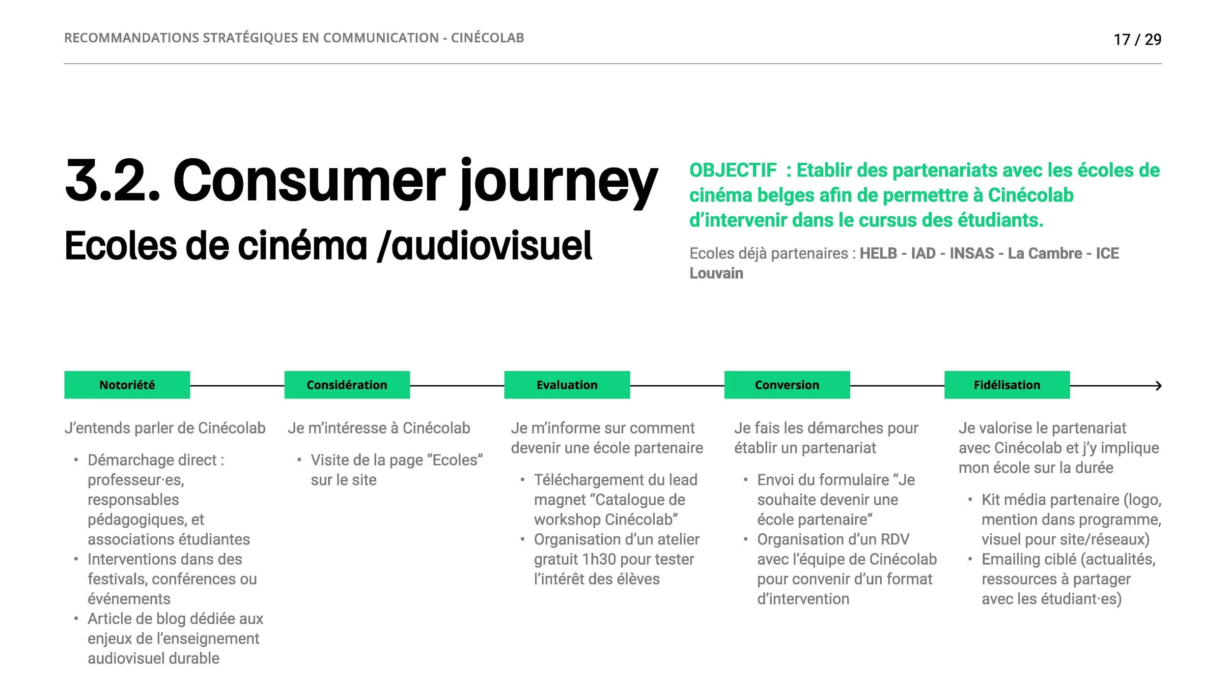 Reco_stratégique_com_Cinecolab_Page_17.jpg