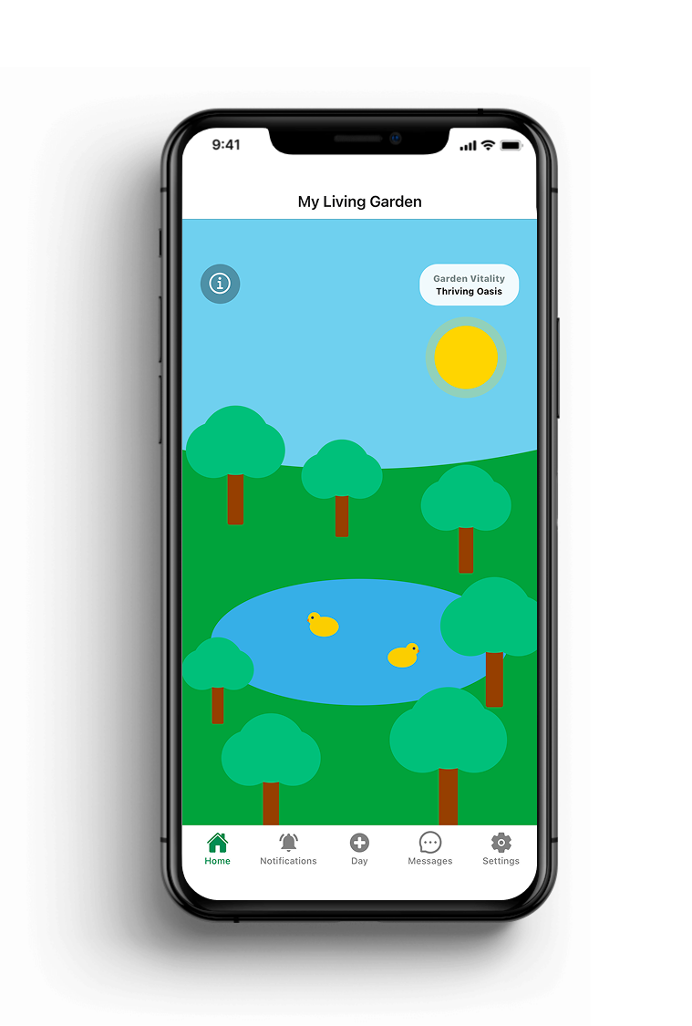 Smartphone screen displaying a gardening app with a pond, ducks, trees, a bright sun, and interface options for Home, Notifications, Day, Messages, and Settings.