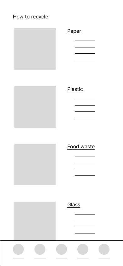 A recycling guide chart with sections for Paper, Plastic, Food waste, and Glass, each with space for notes or instructions.
