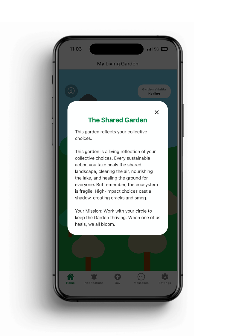 Smartphone screen displaying a pop-up message titled "The Shared Garden" with a message about collective choices in gardening and environmental sustainability, set against a background resembling a garden with trees.