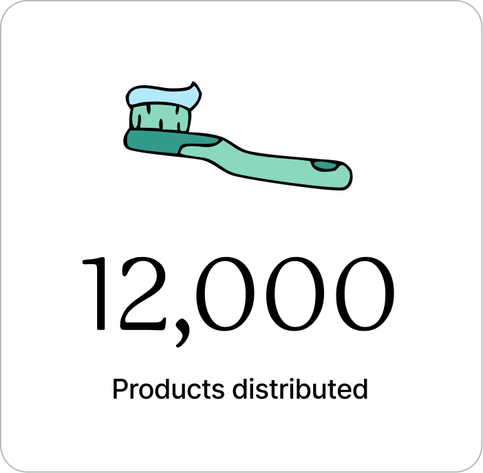 Illustration of a toothbrush and toothpaste above the text '12,000 Products distributed'.