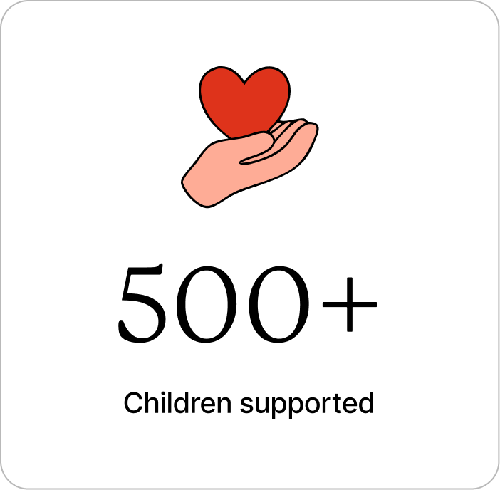 Illustration of a hand holding a red heart with the text "500+ Children supported" beneath.