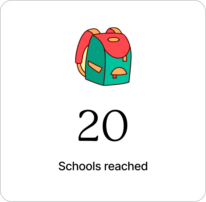 Colored illustration of a school backpack with a pink flap, orange straps, and green body, with the number 20 and the words "Schools reached" below.