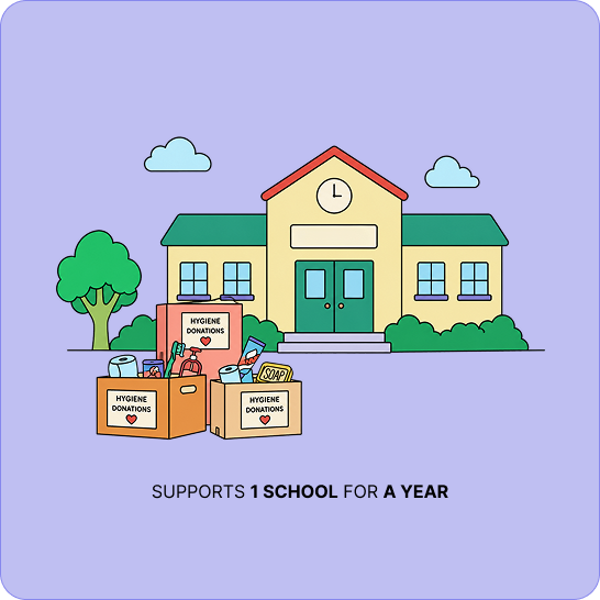 Illustration of a school building with a clock, surrounded by donation boxes labeled 'Hygiene Donations' containing hygiene supplies like soap, sanitizer, and towels, with a tree and clouds in the background. Text reads 'Supports 1 school for a year'.