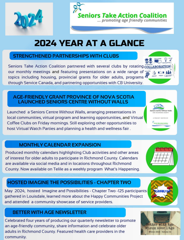 STAC 2024 Year at a Glance: stronger club partnerships, launched Seniors Centre Without Walls, expanded the monthly calendar, hosted Imagine the Possibilities Chapter Two, and four years of the newsletter
