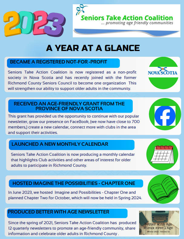 STAC 2023 Year at a Glance: became a registered not-for-profit, received an age-friendly grant, launched the monthly calendar, hosted Imagine the Possibilities, and produced the Better with Age newsletter
