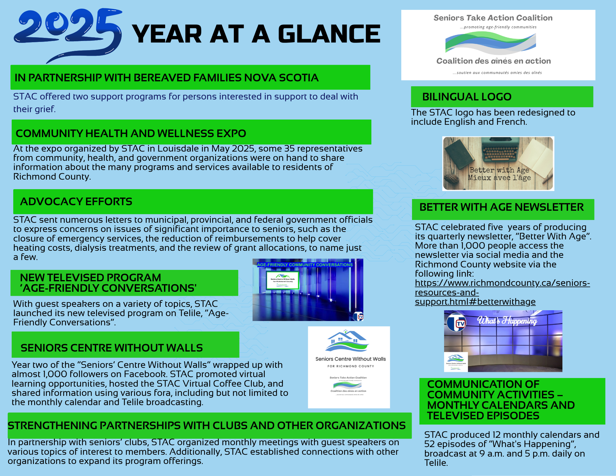 STAC 2025 Year at a Glance: Bereaved Families partnership, health and wellness expo, advocacy letters, the new Age-Friendly Conversations TV program, a bilingual logo, and What's Happening episodes