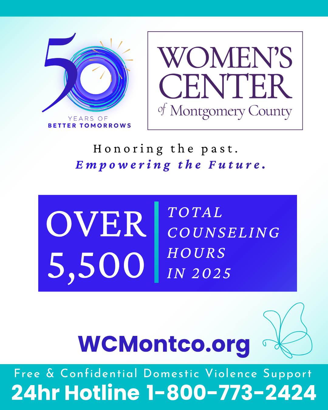 WCMC 50th StatsFacts.png