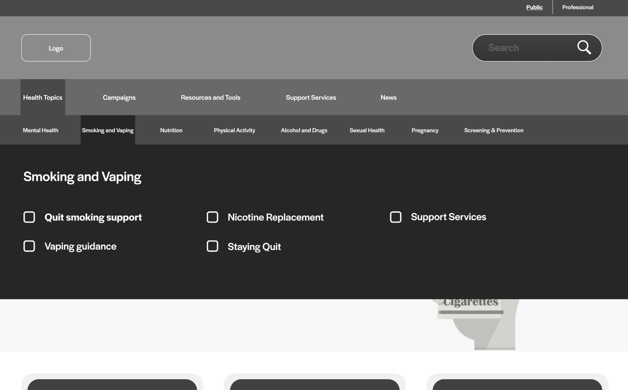 Image showing the navigation section of the pha site