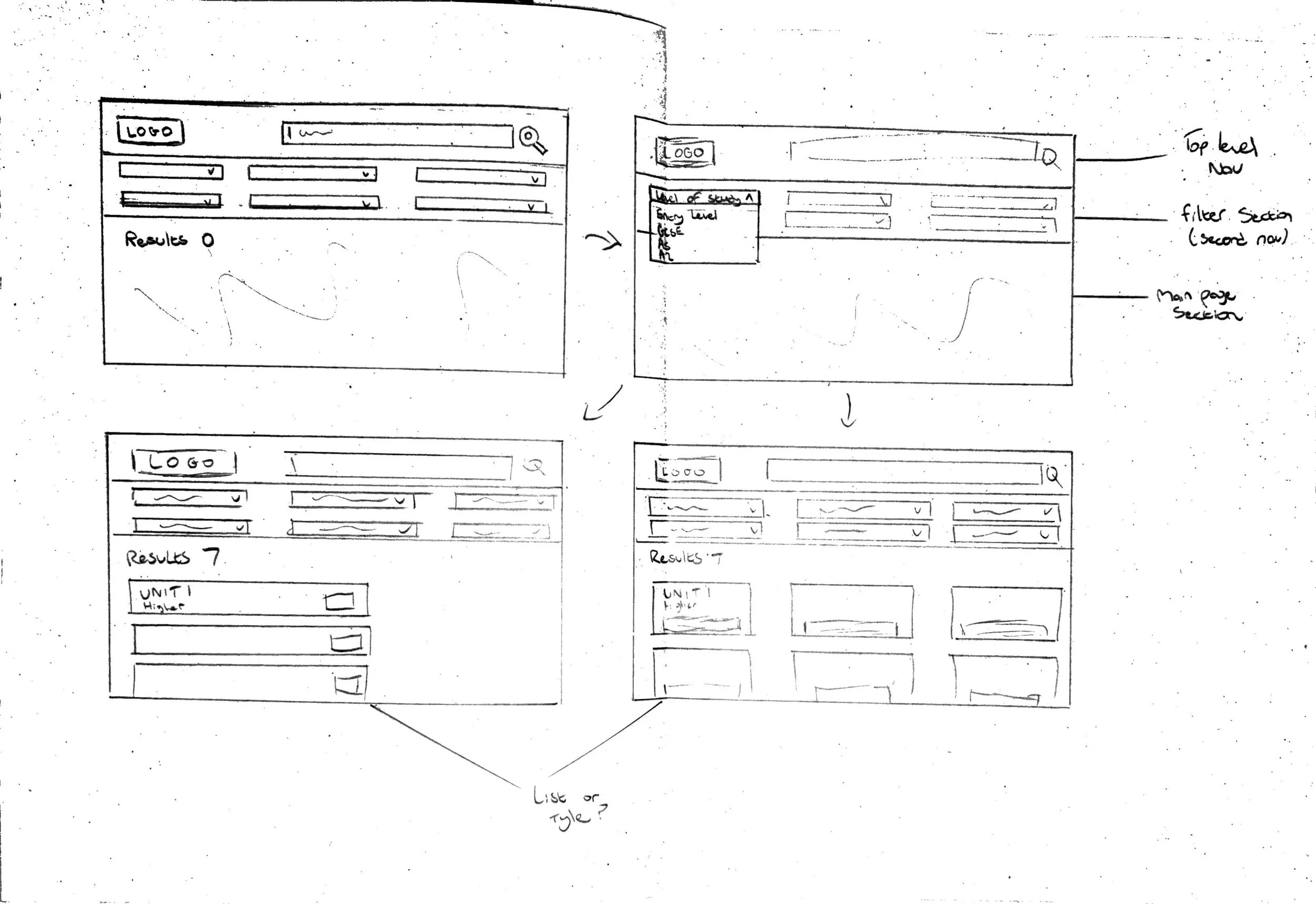 Refined wireframe sketches