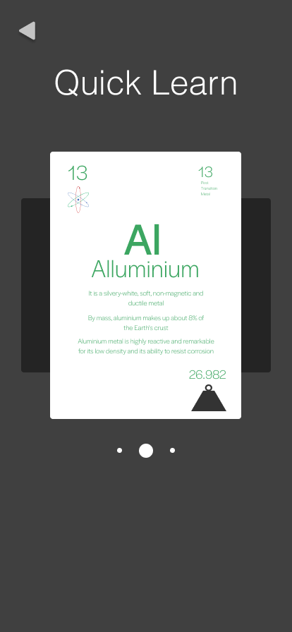 Digital wireframe of the aluminium element card designed in figma