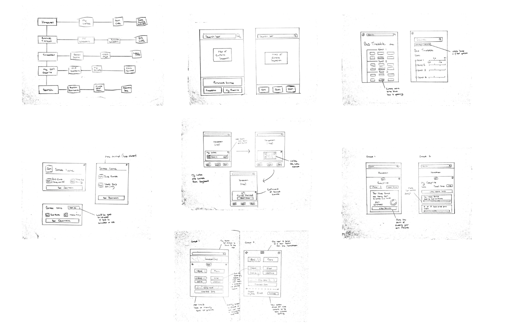 Various sketch images showing different concepts and ideas