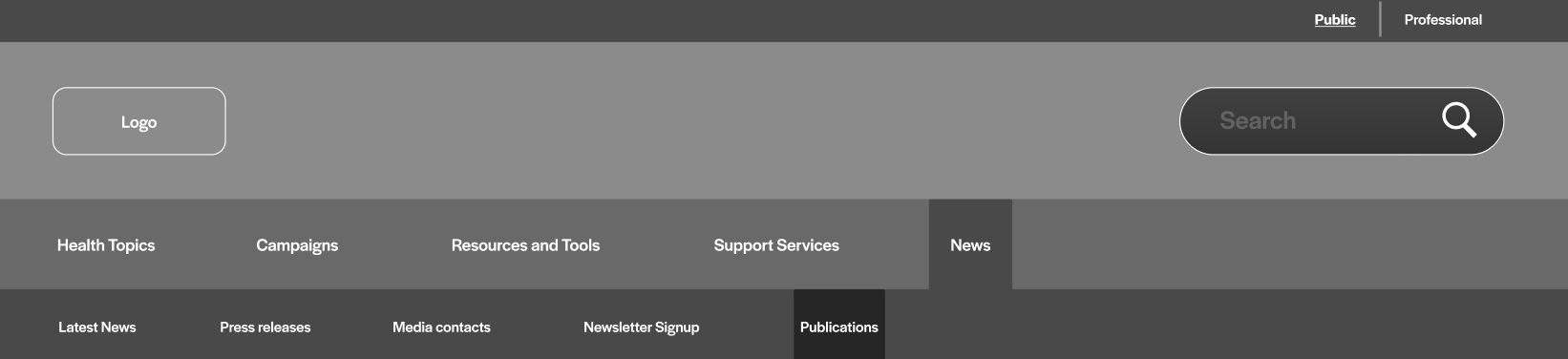 A large image focusing on the layers of navigation