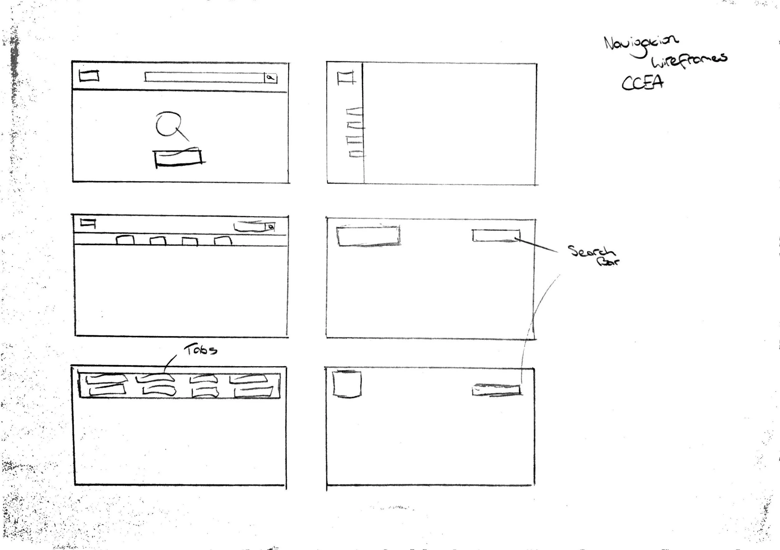 wireframe sketches of the structure and layout