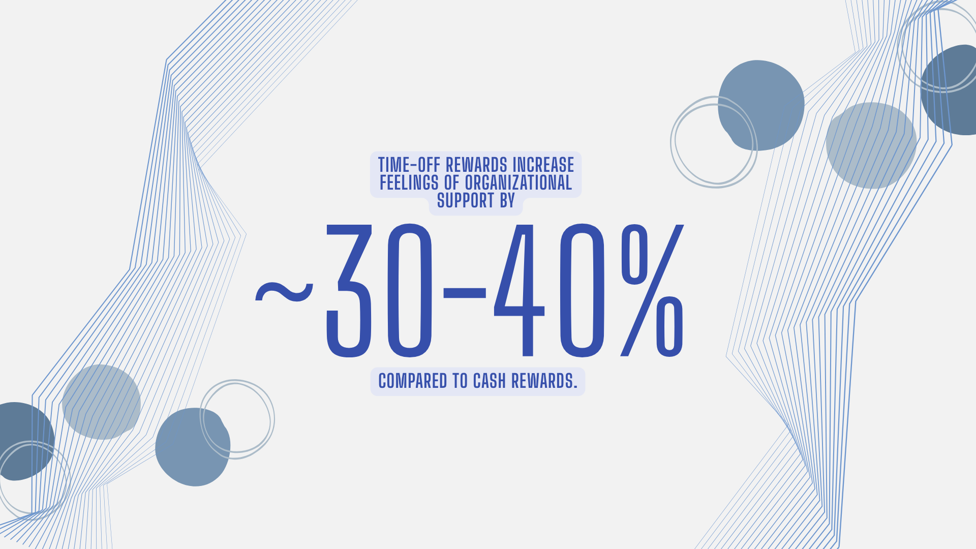 Time Off as a Strategic Lever: What 15 Years of Research Says About PTO and Employee Engagement