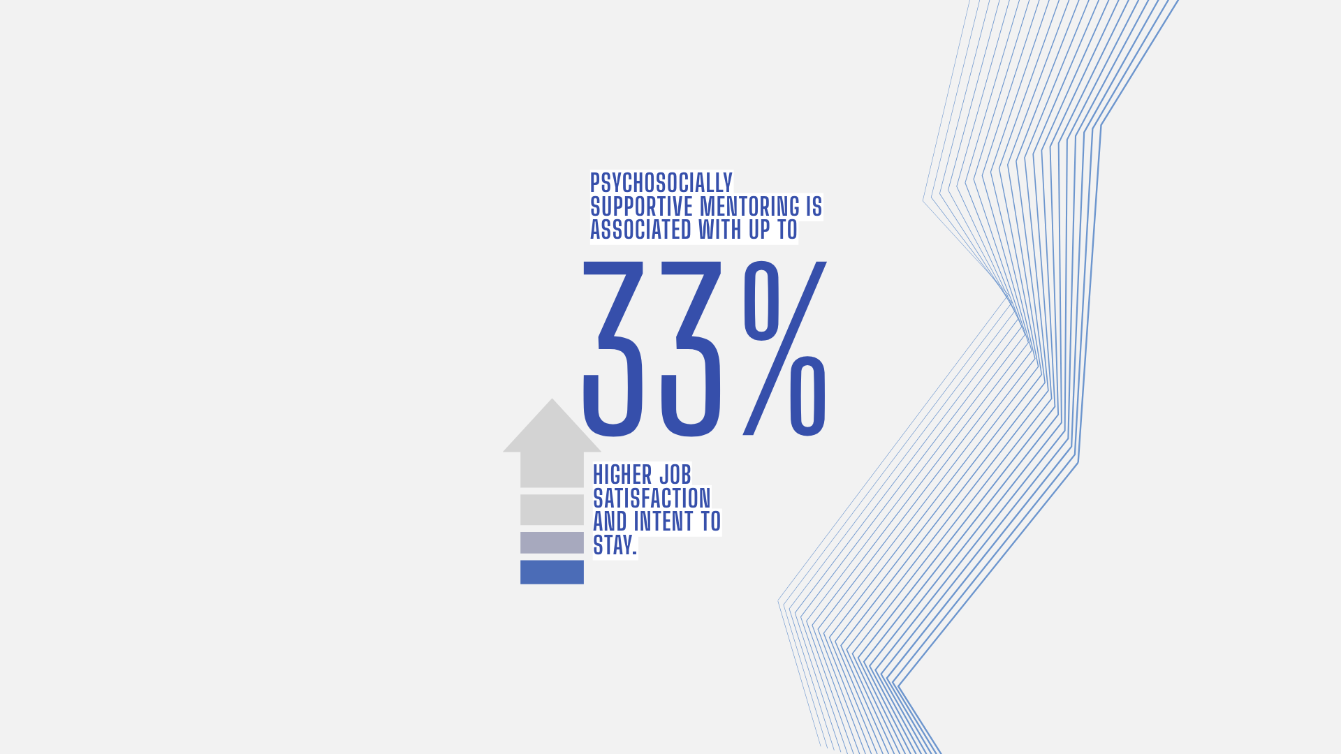 What Great Mentors Do: The Behaviors That Most Predict Development, Performance, and Engagement at Work