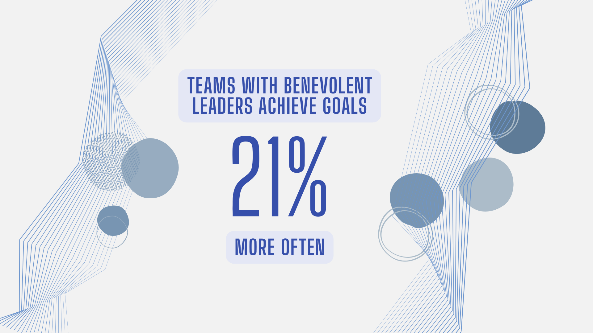 The Impact of Trust-Building Leader Behaviors on Team Performance: What the Latest Research Reveals