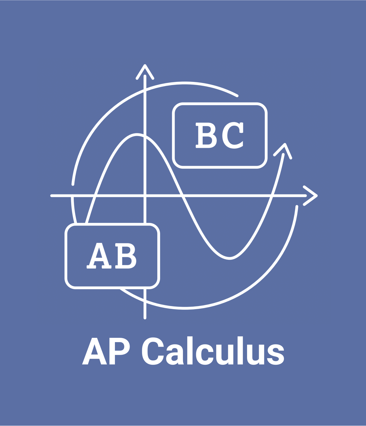 AP Calculus AB/BC Exam Day
