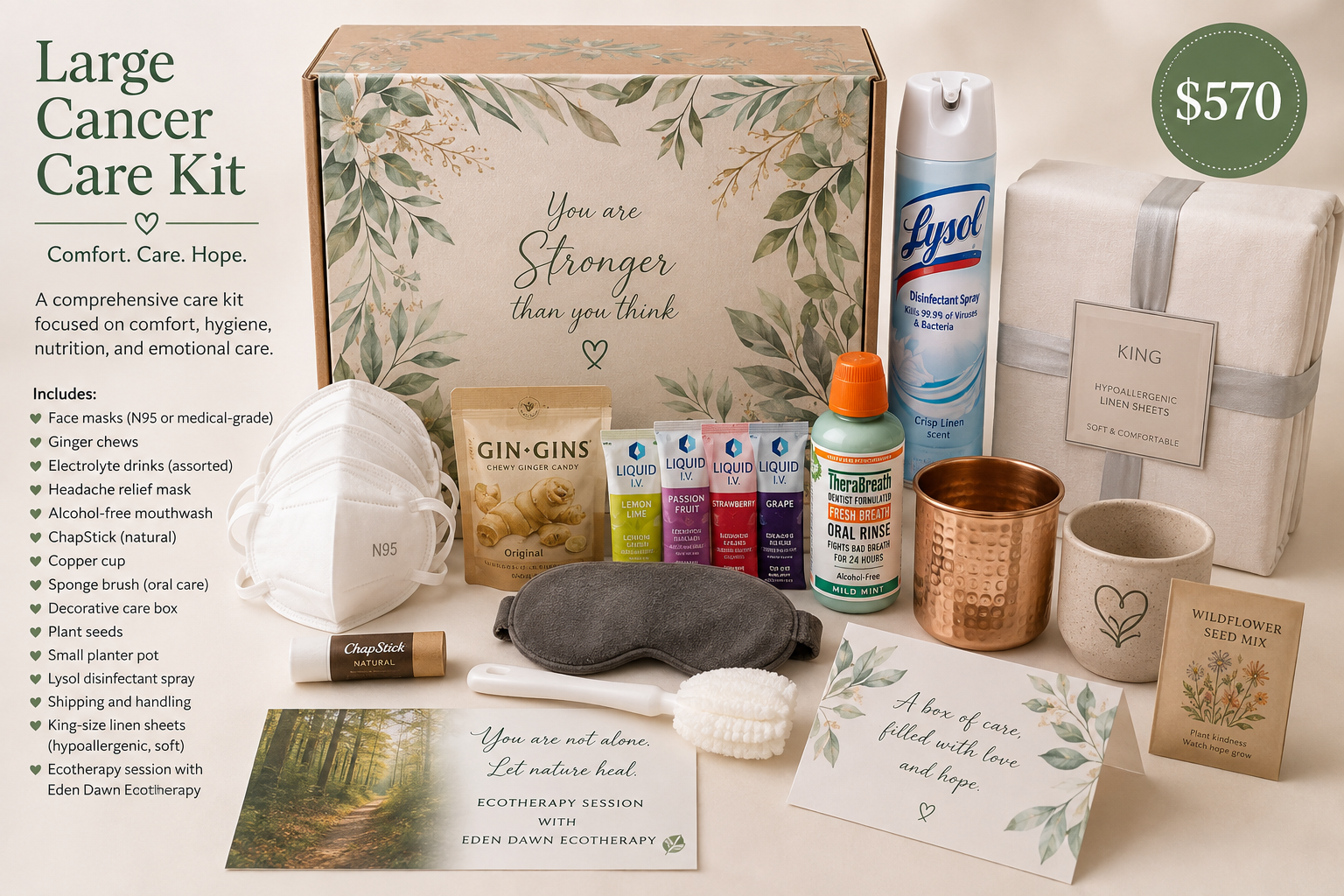 Large Cancer Care Kit